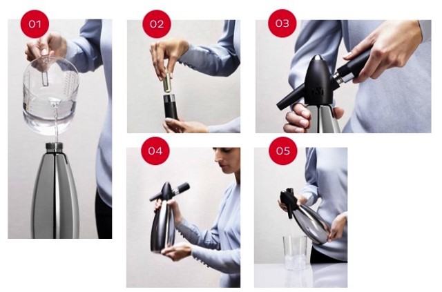 Utilisation du siphon Isi à eau de Seltz